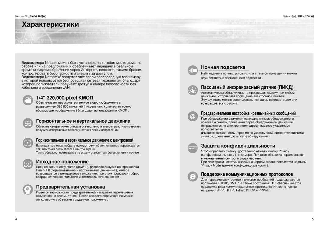 Samsung SNC-L200P manual ‡‡Íúâëòúëíë 