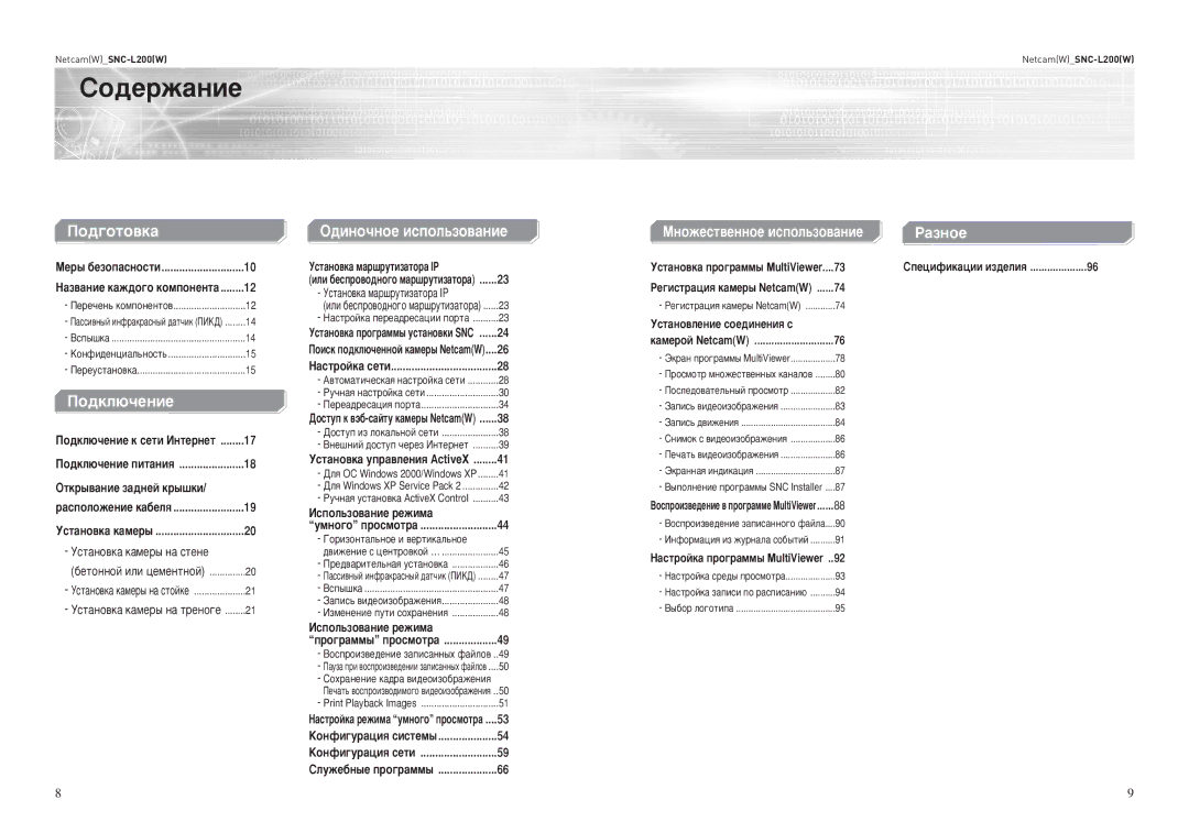 Samsung SNC-L200P manual Ëó‰Âê‡Ìëâ, Èó‰„Óúó‚Í‡ 