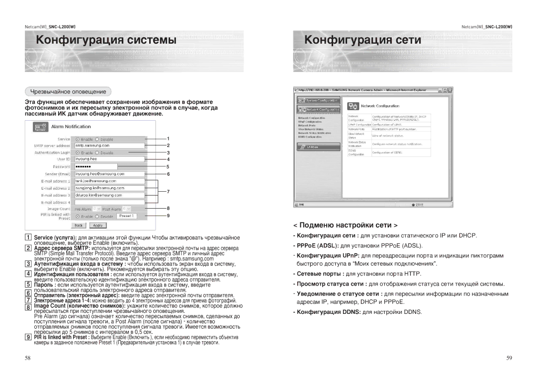 Samsung SNC-L200P manual ÄÓÌÙË„Û‡ˆËﬂ Òâúë, ÄÓÌÙË„Û‡ˆËﬂ Ddns ‰Îﬂ Ì‡ÒÚÓÈÍË Ddns 