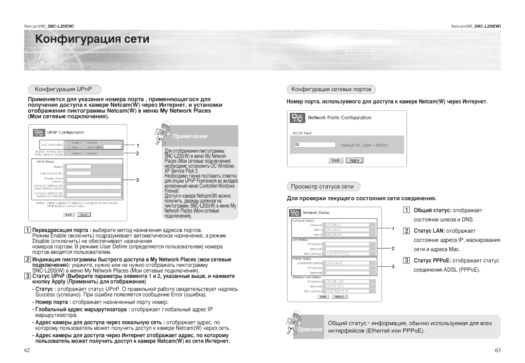 Samsung SNC-L200P manual ÄÓÌÙË„Û‡ˆËﬂ UPnP 