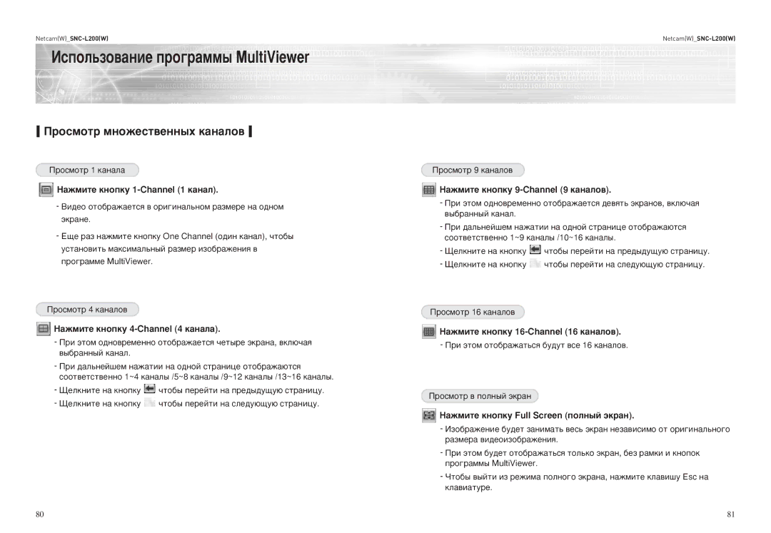 Samsung SNC-L200P manual ÓÒÏÓÚ ÏÌÓÊÂÒÚ‚ÂÌÌ˚ı Í‡Ì‡ÎÓ‚ 