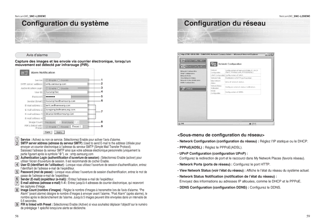 Samsung SNC-L200P manual Configuration du réseau, UPnP Configuration configuration UPnP 