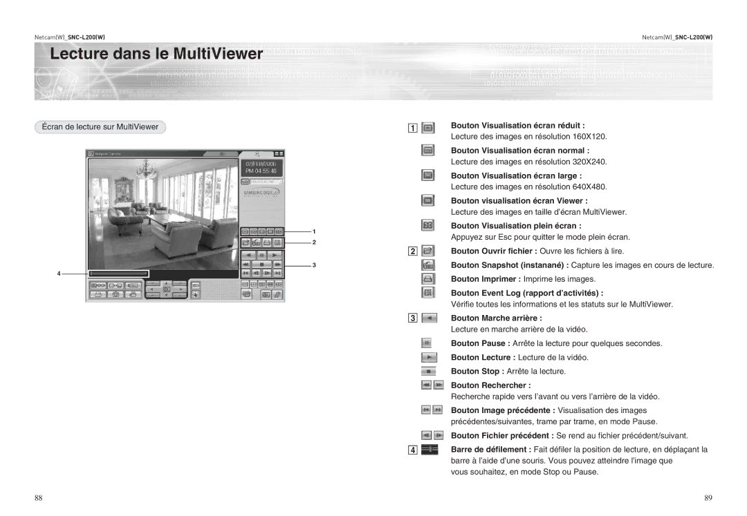 Samsung SNC-L200P manual Lecture dans le MultiViewer 