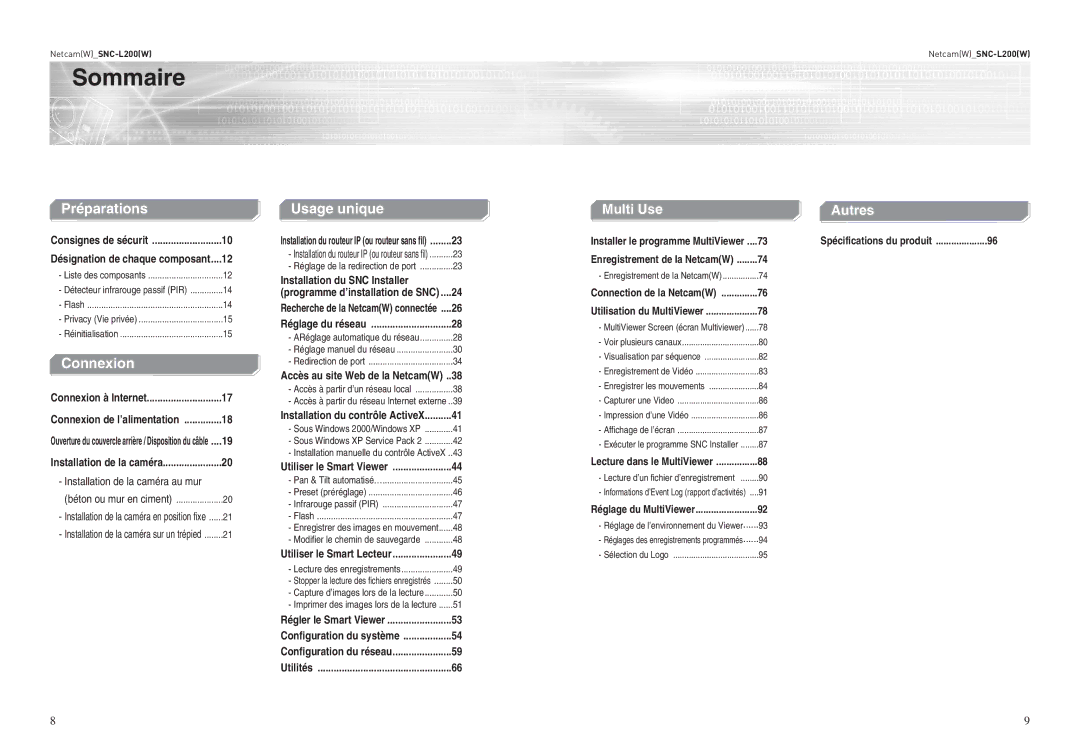 Samsung SNC-L200P manual Sommaire, Préparations 