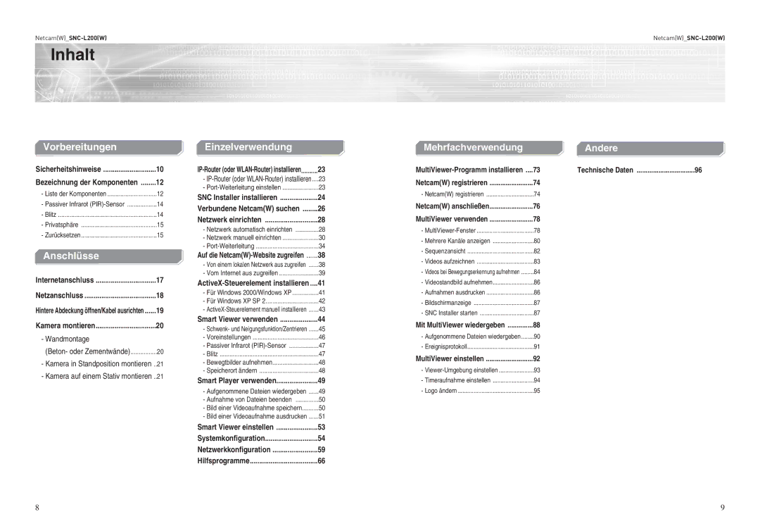 Samsung SNC-L200P manual Inhalt, Vorbereitungen 