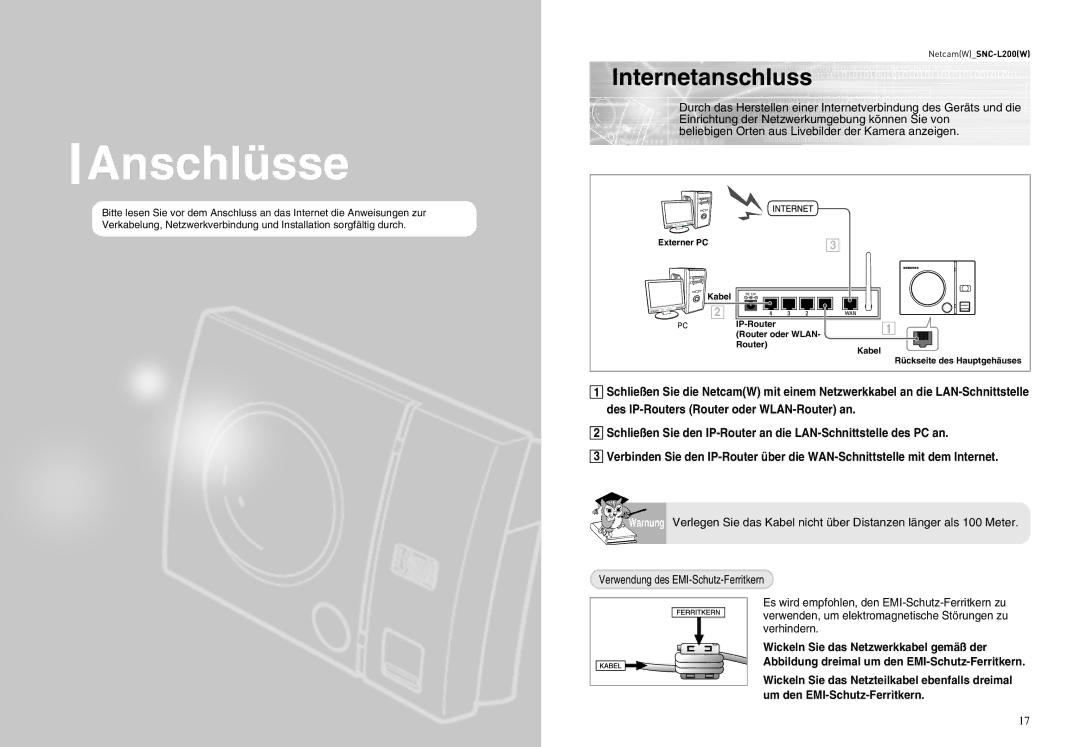 Samsung SNC-L200P manual Anschlüsse, Internetanschluss 