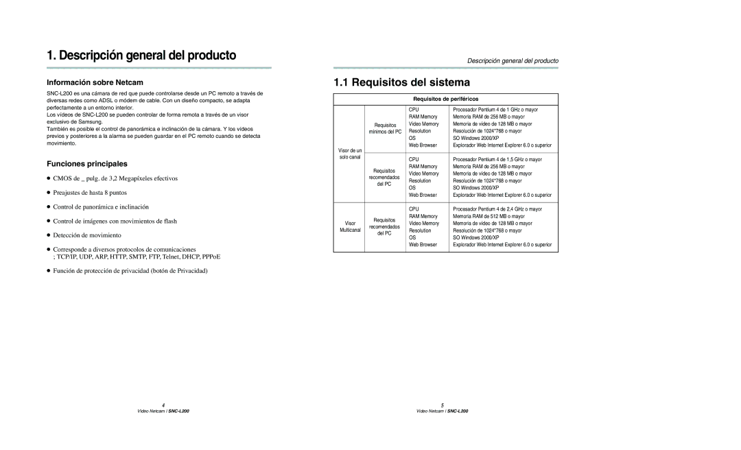 Samsung SNC-L200N manual Descripción general del producto, Información sobre Netcam, Funciones principales 