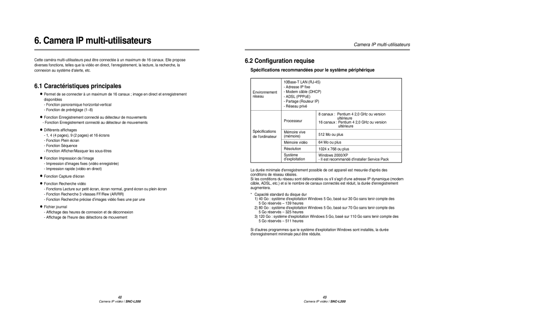 Samsung SNC-L200P Camera IP multi-utilisateurs, Caractéristiques principales, Configuration requise, 10Base-T LAN RJ-45 