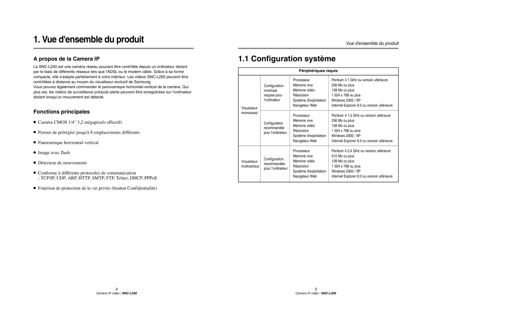 Samsung SNC-L200P manual Vue densemble du produit, Propos de la Camera IP 