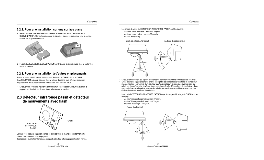 Samsung SNC-L200P manual Pour une installation sur une surface plane, Pour une installation à dautres emplacements 