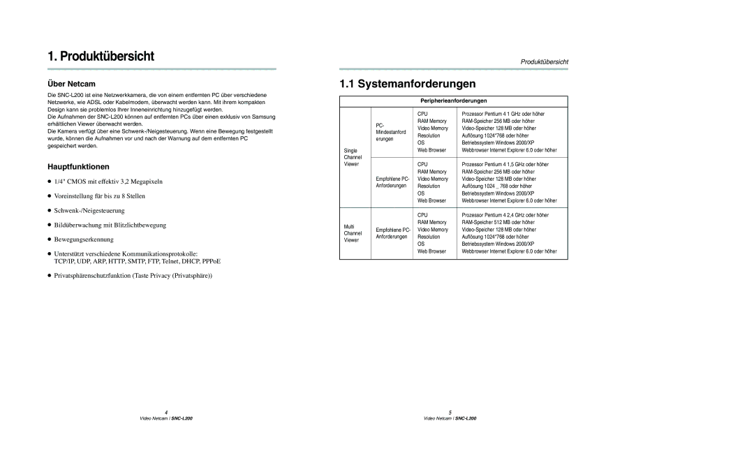 Samsung SNC-L200P manual Produktübersicht, Systemanforderungen, Peripherieanforderungen 