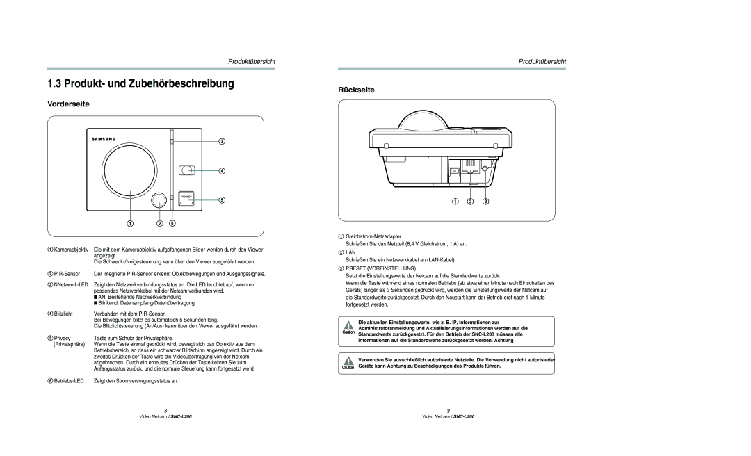 Samsung SNC-L200P manual Produkt- und Zubehörbeschreibung 