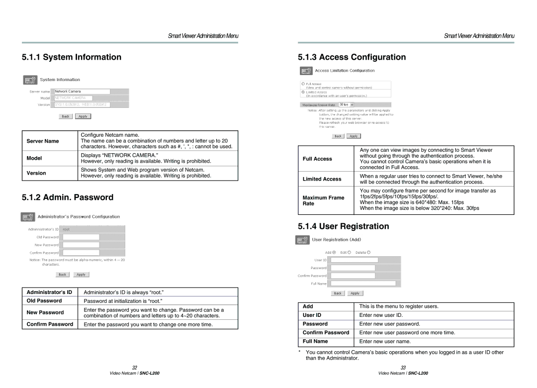 Samsung SNC-L200P manual System Information, Admin. Password, Access Configuration, User Registration 