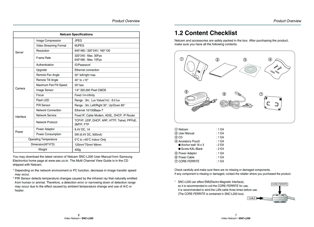 Samsung SNC-L200P manual Content Checklist, Netcam Specifications 