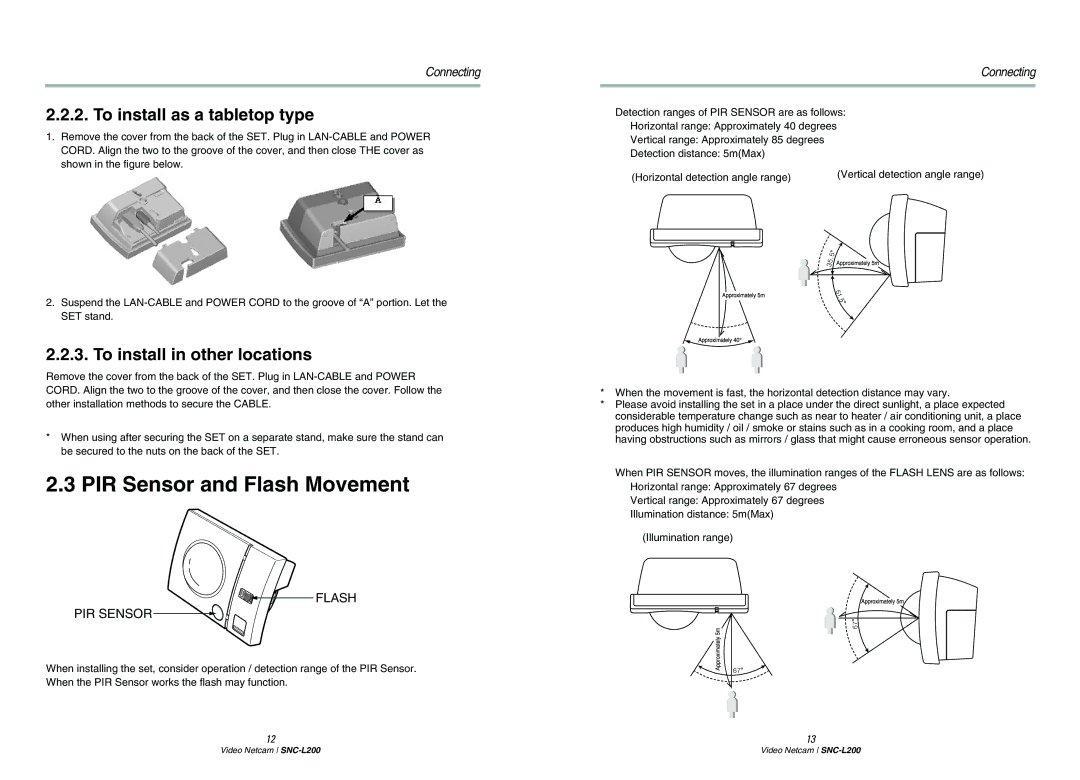 Samsung SNC-L200P manual PIR Sensor and Flash Movement, To install as a tabletop type, To install in other locations 