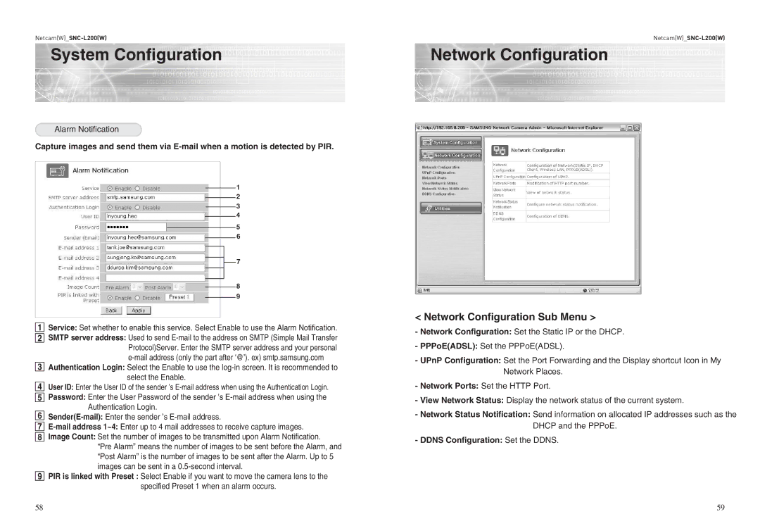 Samsung SNC-L200(W) user manual Network Configuration, Ddns Configuration Set the Ddns 