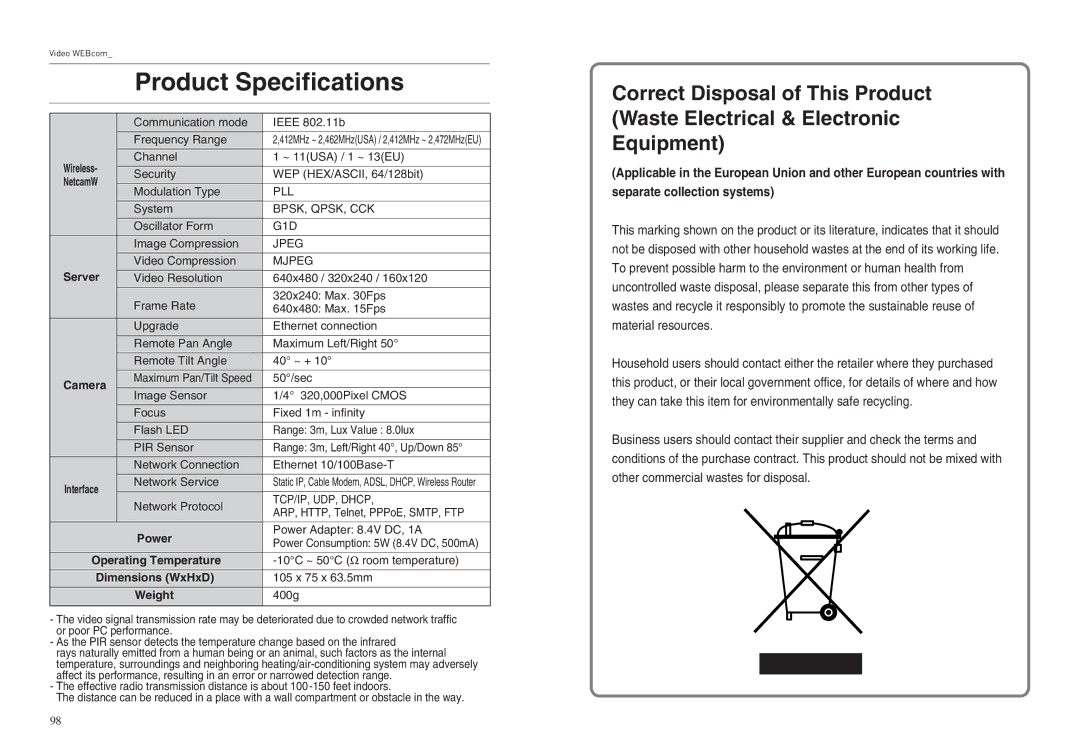 Samsung SNC-L200(W) user manual Server, Camera, Weight 