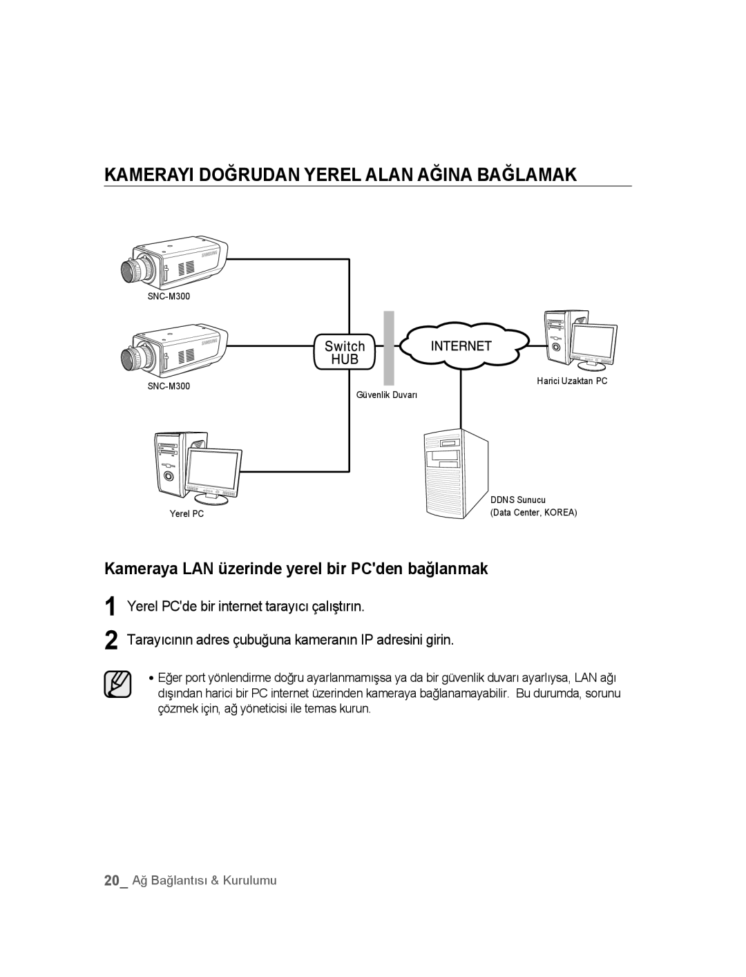 Samsung SNC-M300P manual Kamerayi Doğrudan Yerel Alan Ağina Bağlamak, Kameraya LAN üzerinde yerel bir PCden bağlanmak 