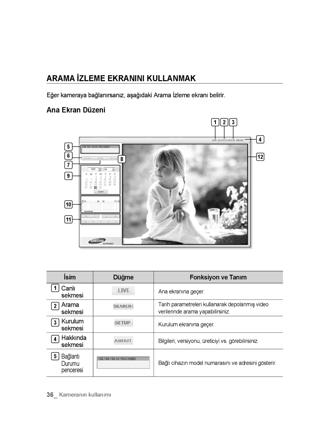 Samsung SNC-M300P manual Arama İzleme Ekranini Kullanmak 