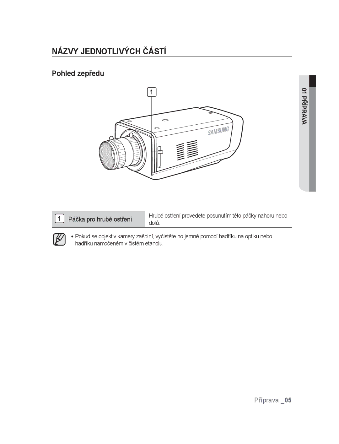 Samsung SNC-M300P manual Názvy Jednotlivých Částí, Pohled zepředu, Páčka pro hrubé ostření 