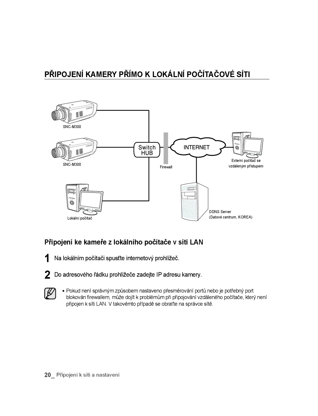 Samsung SNC-M300P Připojení kamery přímo k lokální počítačové síti, Připojení ke kameře z lokálního počítače v síti LAN 