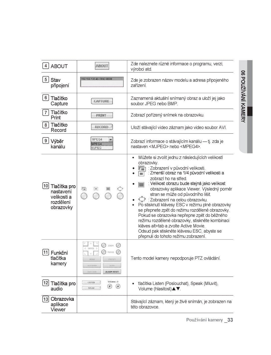 Samsung SNC-M300P manual ∙ Zobrazení na celou obrazovku 