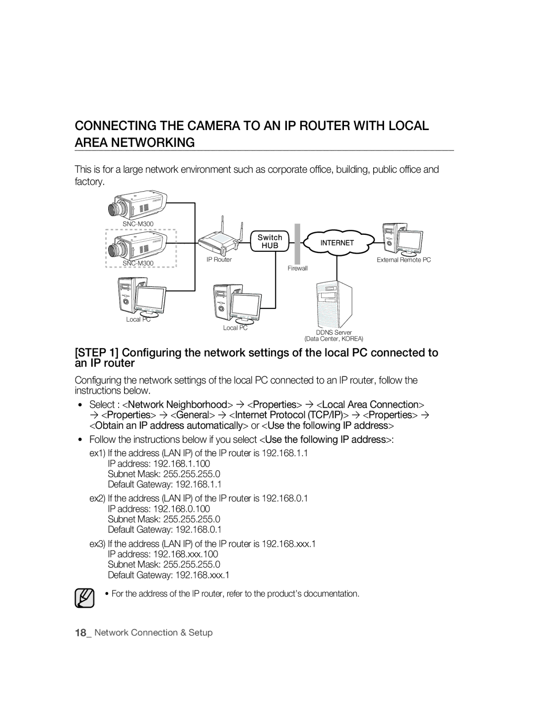 Samsung SNC-M300P manual Network Connection & Setup 