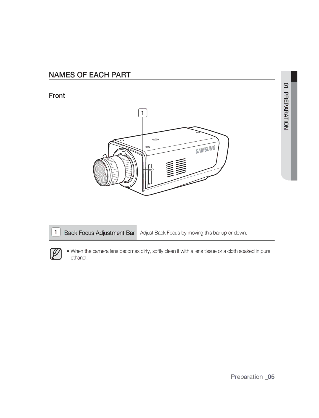 Samsung SNC-M300P manual Names of Each Part, Front 