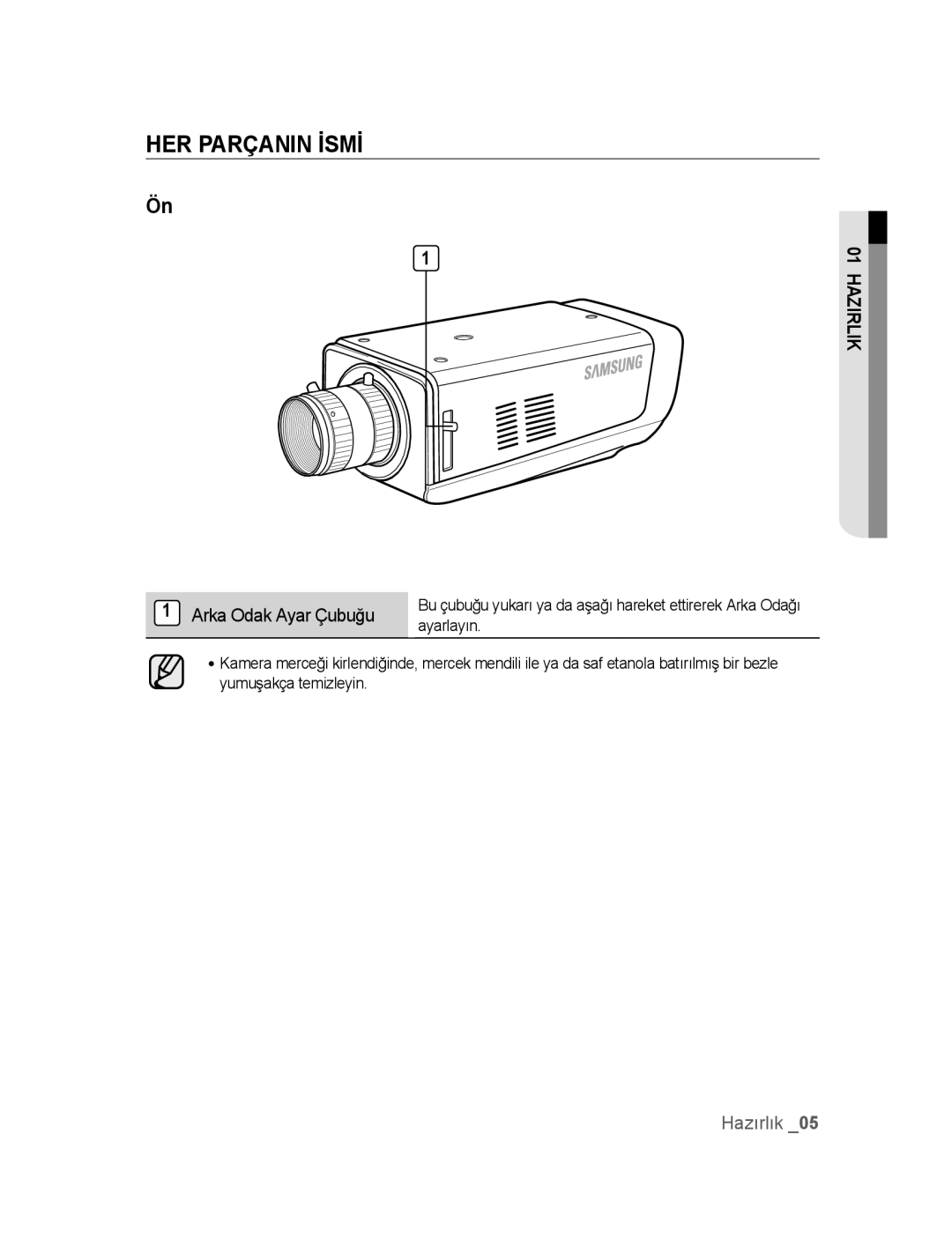 Samsung SNC-M300P manual HER Parçanin İsmİ, Arka Odak Ayar Çubuğu, Ayarlayın 