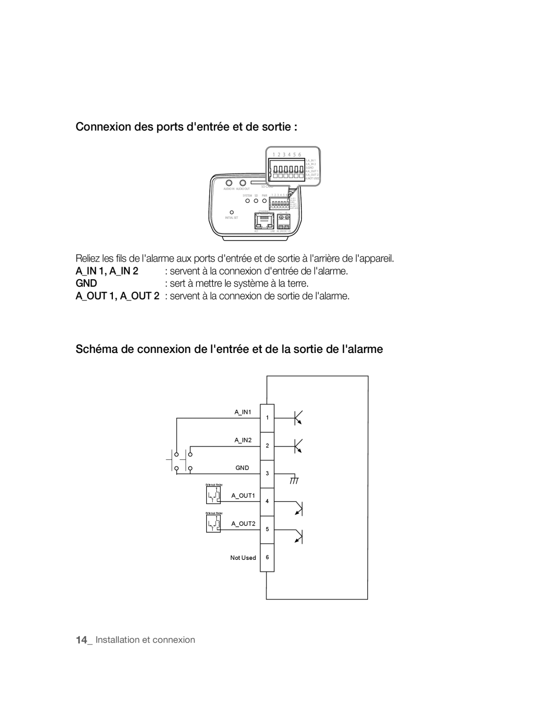 Samsung SNC-M300P Connexion des ports dentrée et de sortie, Schéma de connexion de lentrée et de la sortie de lalarme 