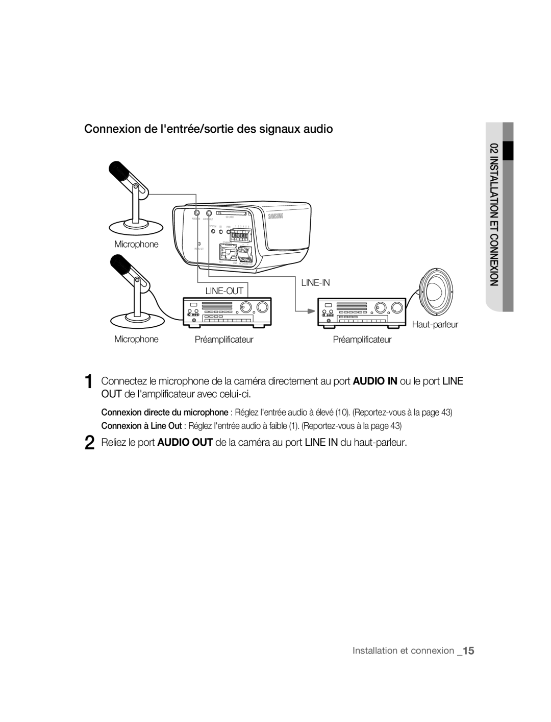 Samsung SNC-M300P manual Connexion de lentrée/sortie des signaux audio, Microphone Préamplificateur 