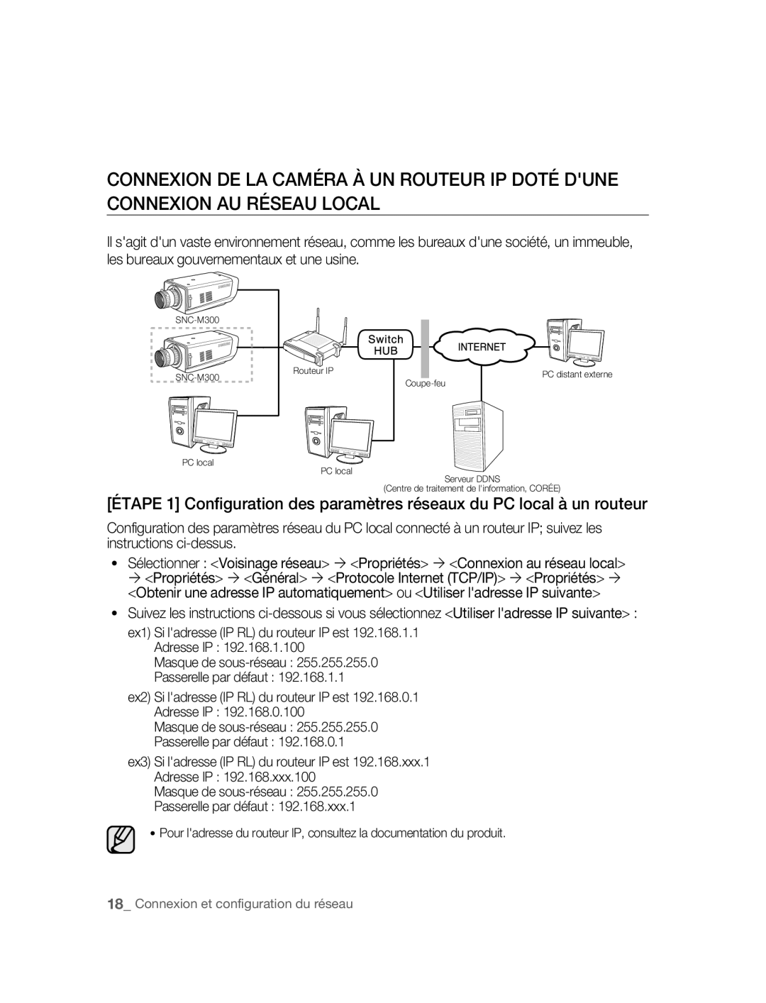 Samsung SNC-M300P manual Masque de sous-réseau Passerelle par défaut 