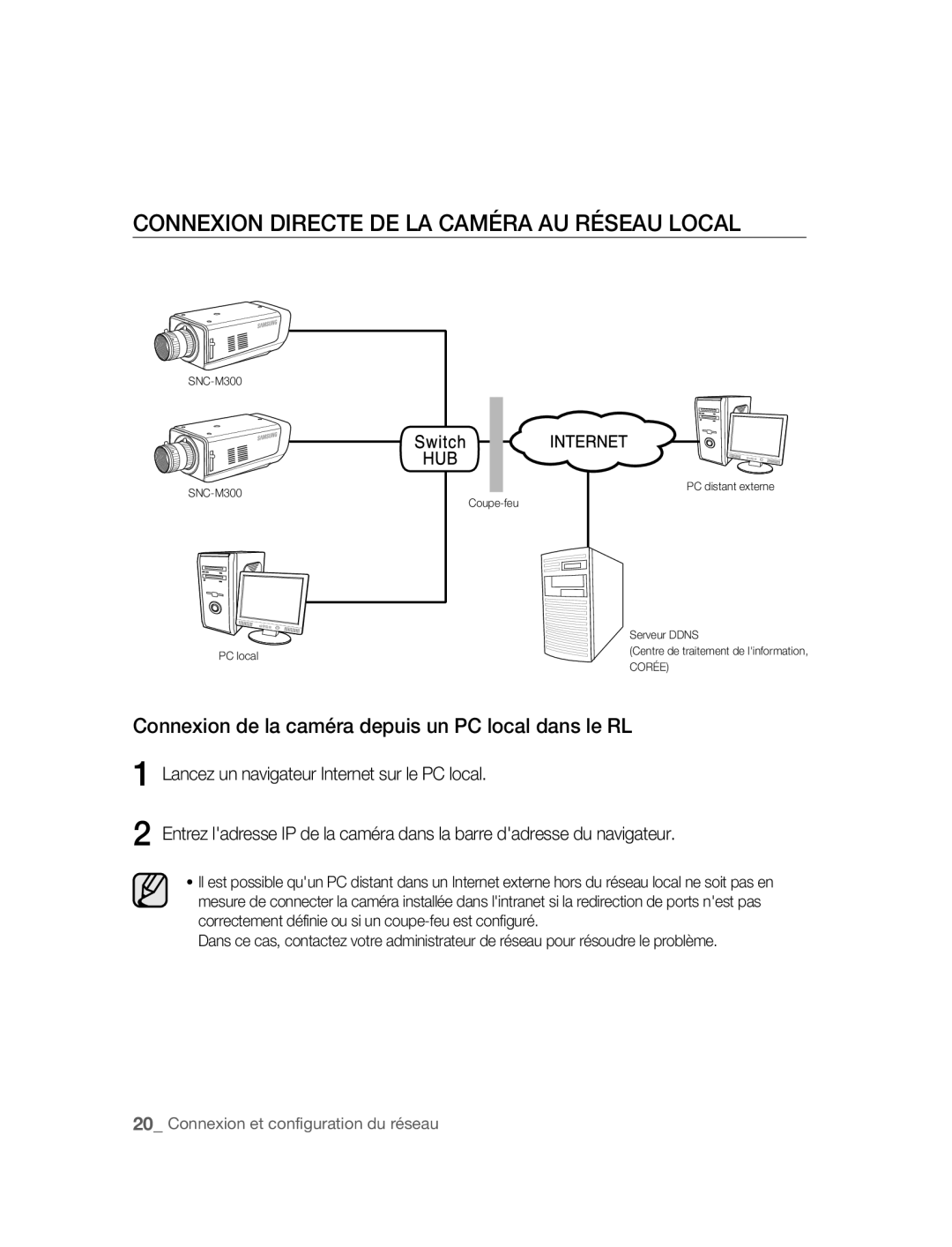 Samsung SNC-M300P Connexion Directe DE LA Caméra AU Réseau Local, Connexion de la caméra depuis un PC local dans le RL 