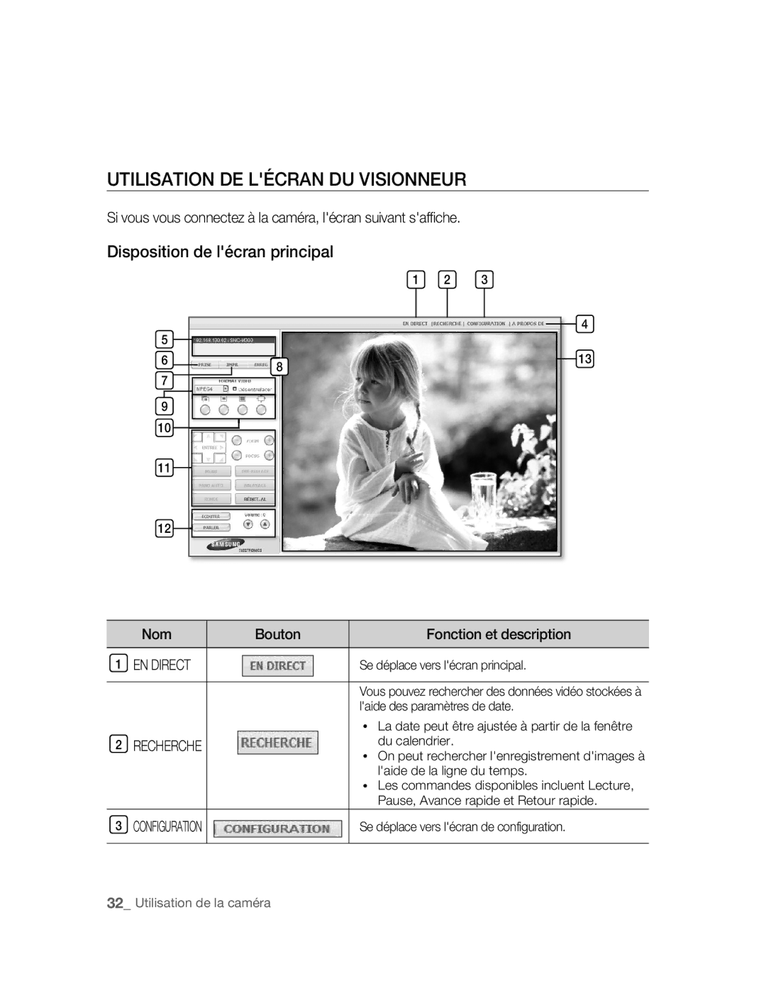 Samsung SNC-M300P Utilisation DE Lécran DU Visionneur, Disposition de lécran principal, Nom Bouton Fonction et description 