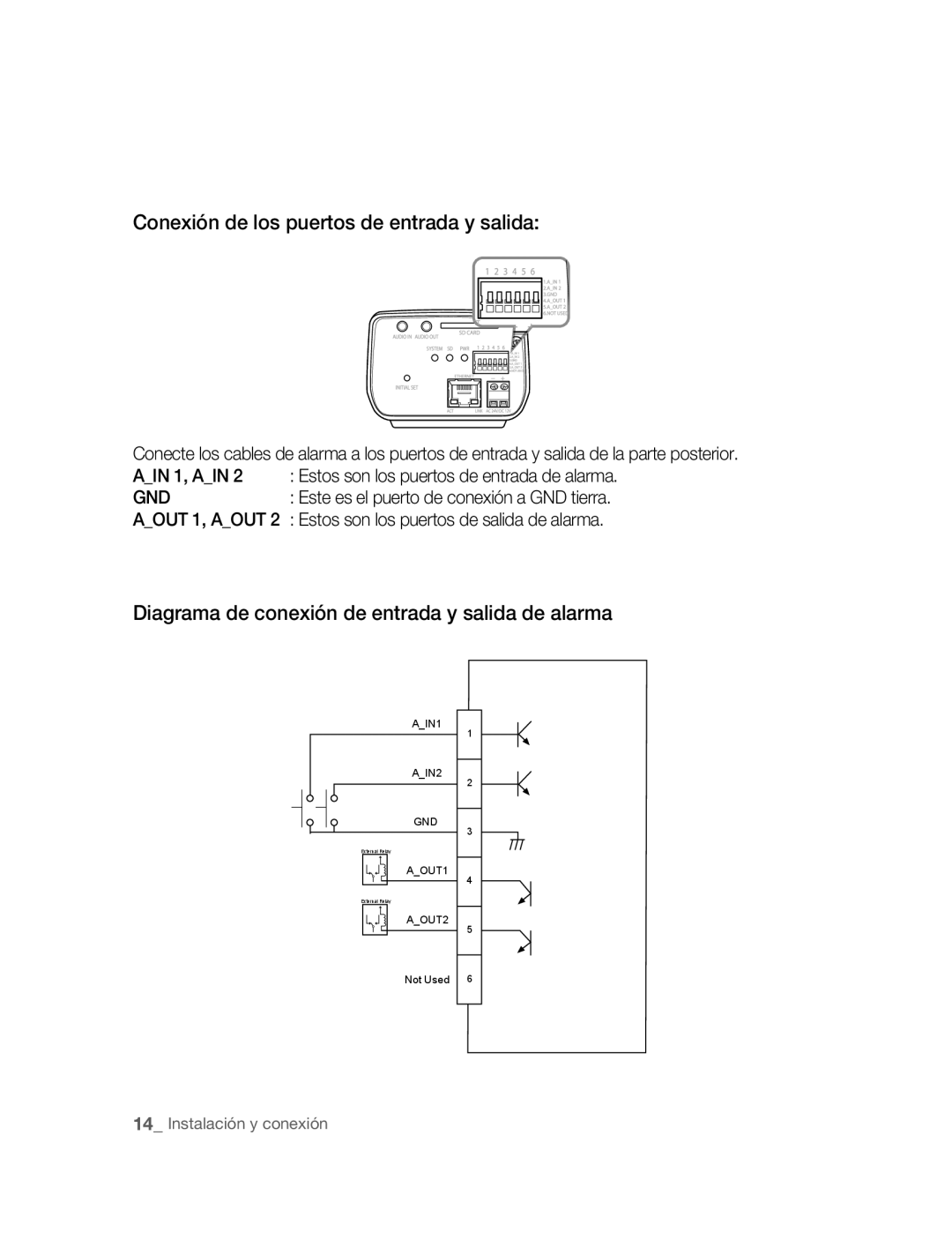 Samsung SNC-M300P manual Conexión de los puertos de entrada y salida, Diagrama de conexión de entrada y salida de alarma 