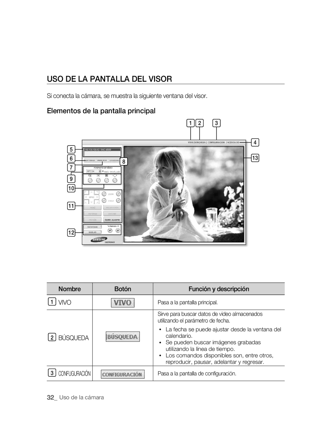 Samsung SNC-M300P USO DE LA Pantalla DEL Visor, Elementos de la pantalla principal, Nombre Botón Función y descripción 