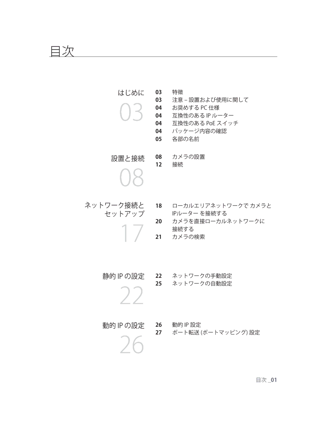 Samsung SNC-M300P manual はじめに 