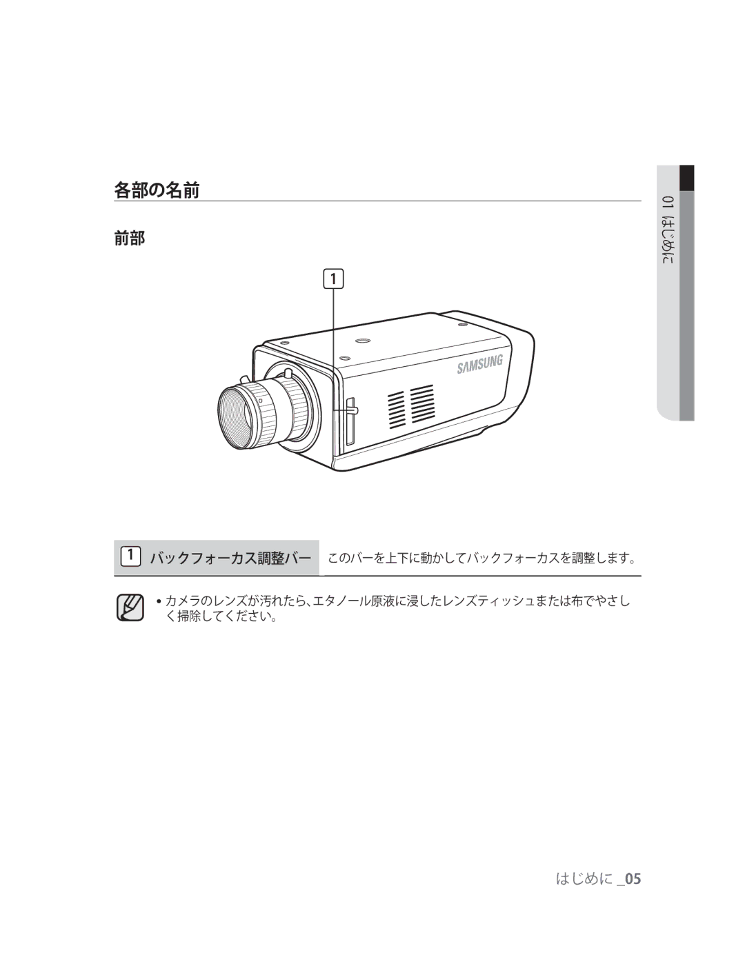 Samsung SNC-M300P manual 各部の名前 