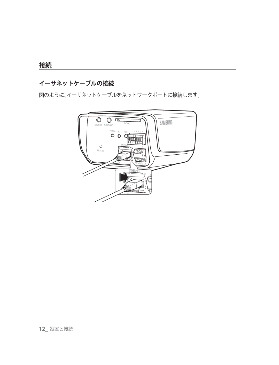 Samsung SNC-M300P manual イーサネットケーブルの接続 