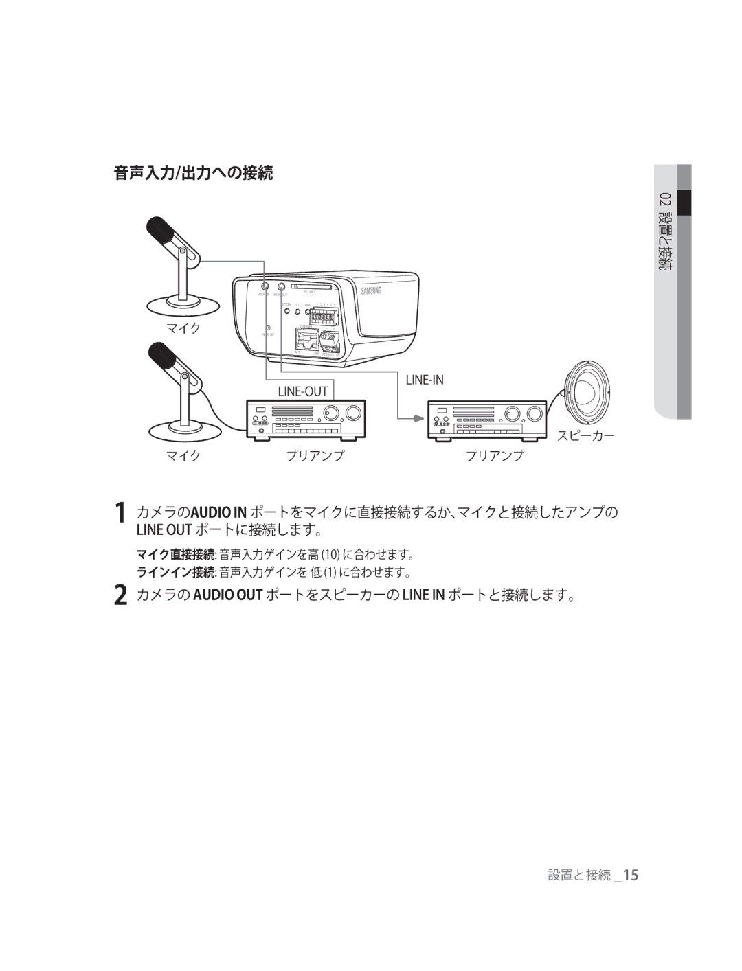 Samsung SNC-M300P manual 音声入力/出力への接続 