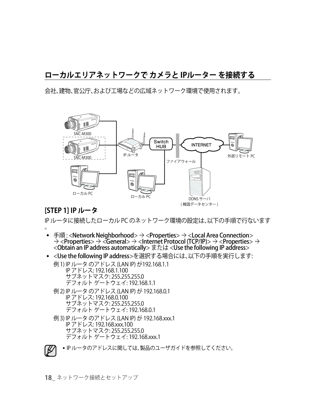 Samsung SNC-M300P manual ローカルエリアネットワークで カメラと Ipルーター を接続する, IP ルータ のアドレス LAN IP が 192.168.xxx.1 IP アドレス 