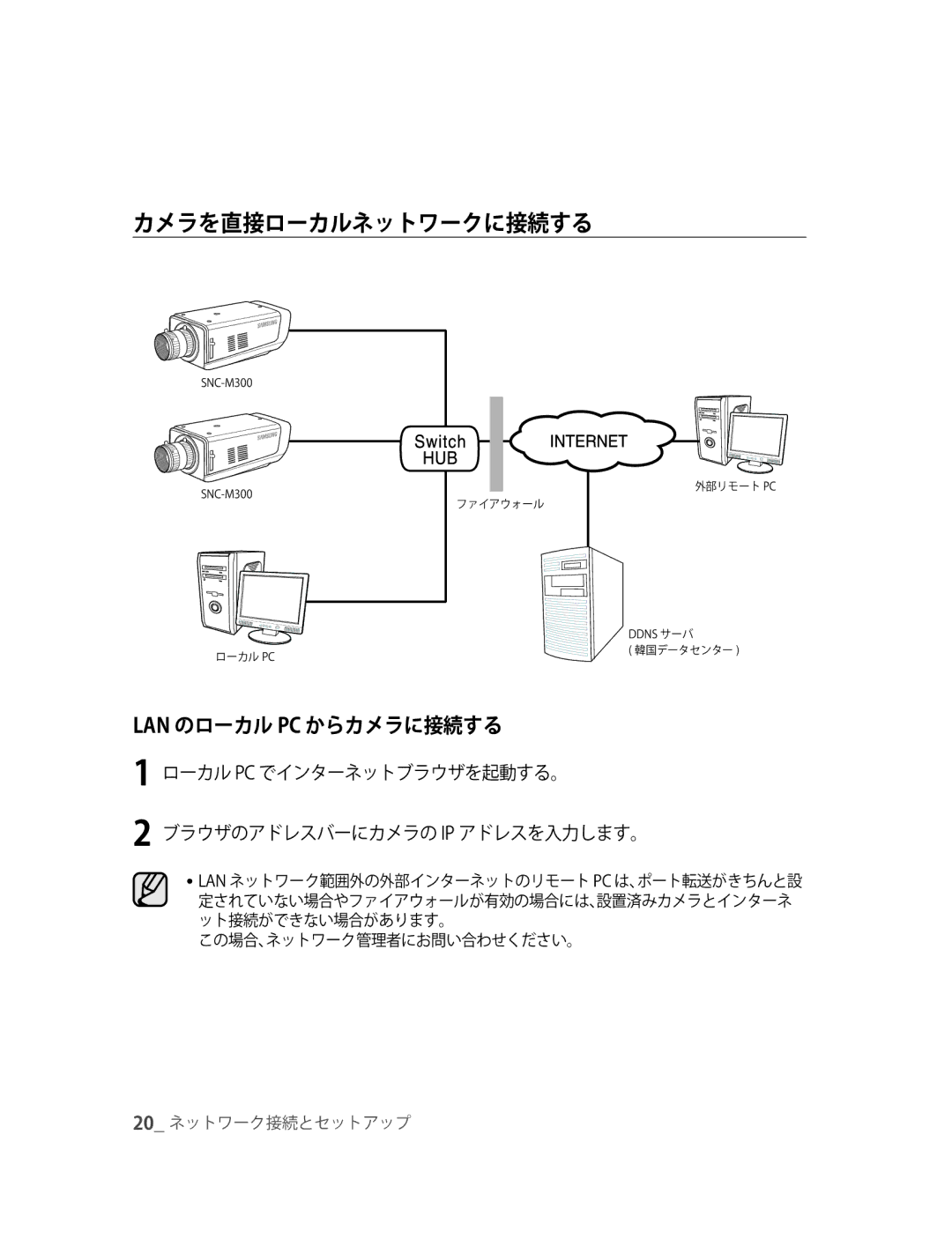 Samsung SNC-M300P manual カメラを直接ローカルネットワークに接続する, Lan のローカル Pc からカメラに接続する 