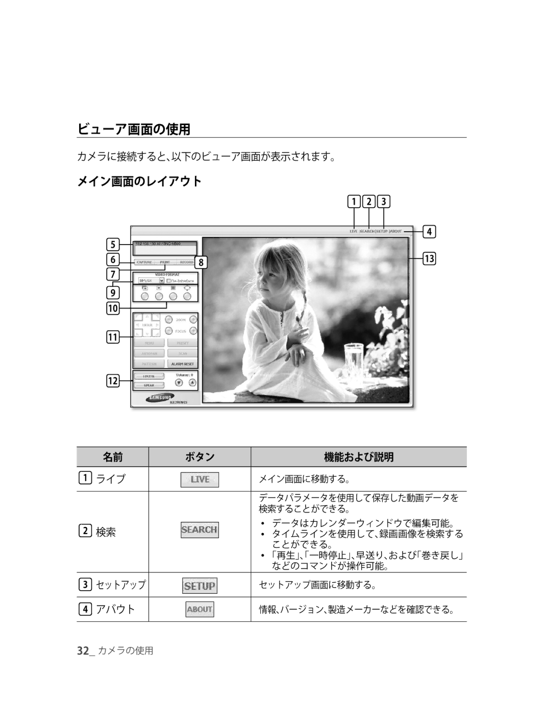 Samsung SNC-M300P manual ビューア画面の使用, メイン画面のレイアウト 