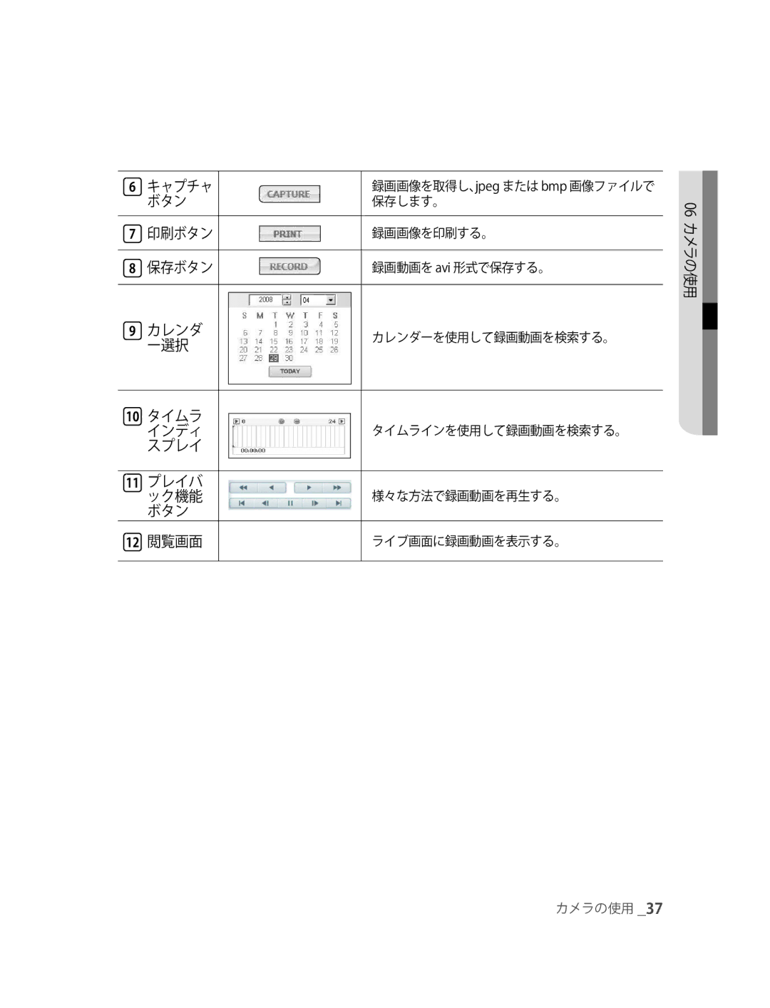 Samsung SNC-M300P manual カメラの使用 