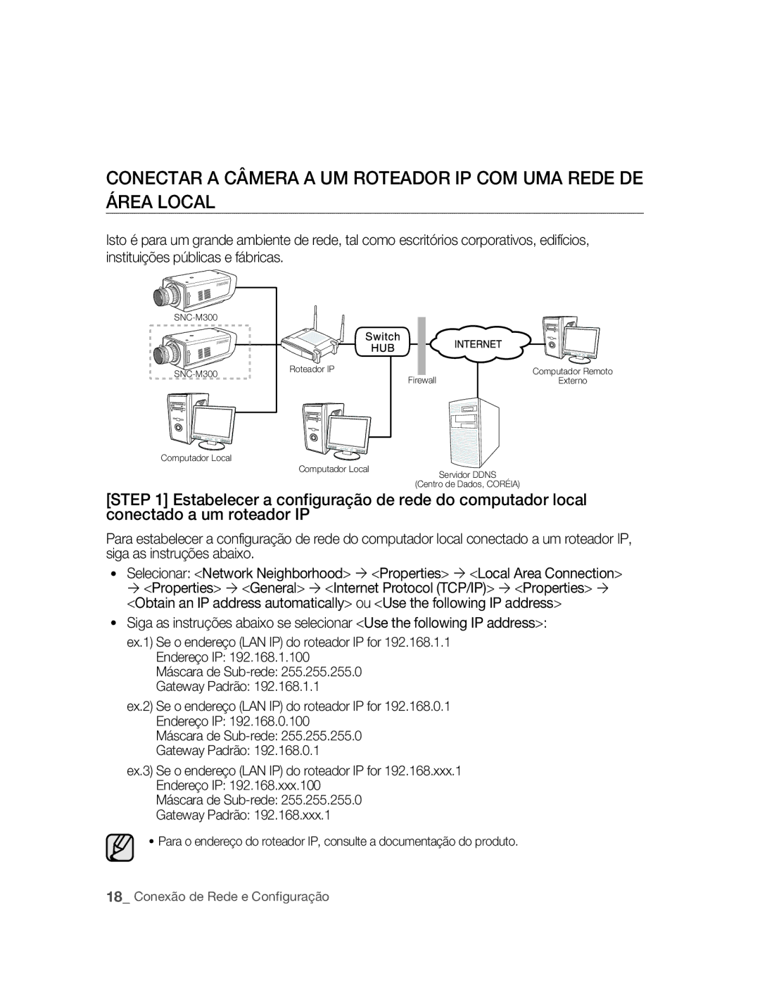 Samsung SNC-M300P manual SNC-M300 Computador Local Roteador IP 