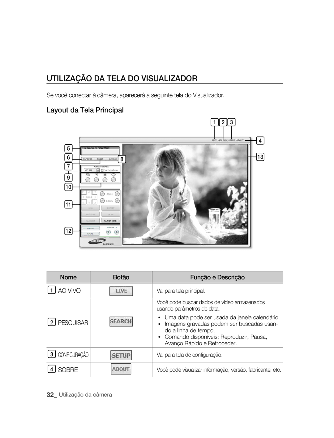 Samsung SNC-M300P manual UTILIZAÇÃO DA Tela do VISuALIZADOR, Layout da Tela Principal, Nome Botão Função e Descrição 