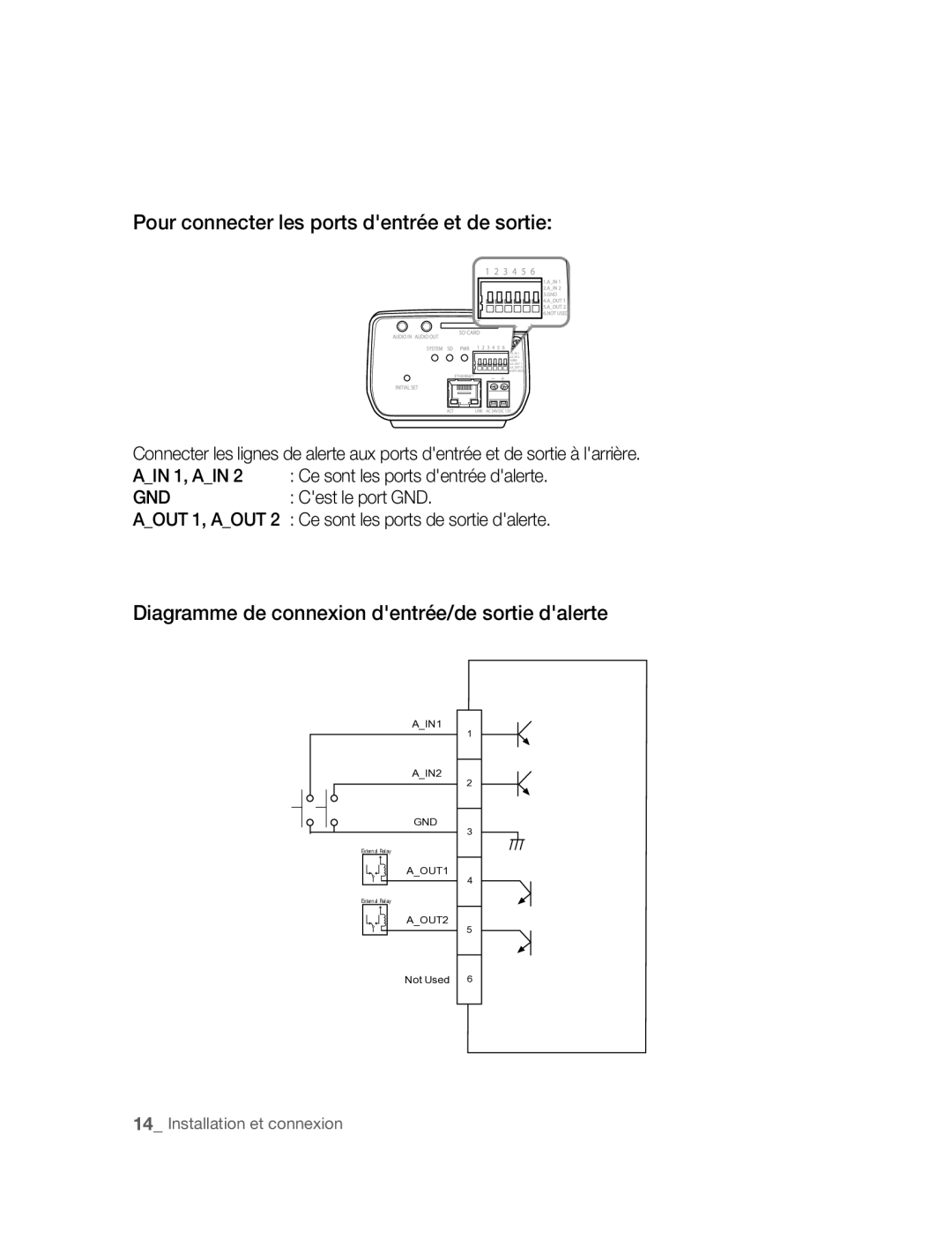 Samsung SNC-M300P manual Pour connecter les ports dentrée et de sortie, Diagramme de connexion dentrée/de sortie dalerte 