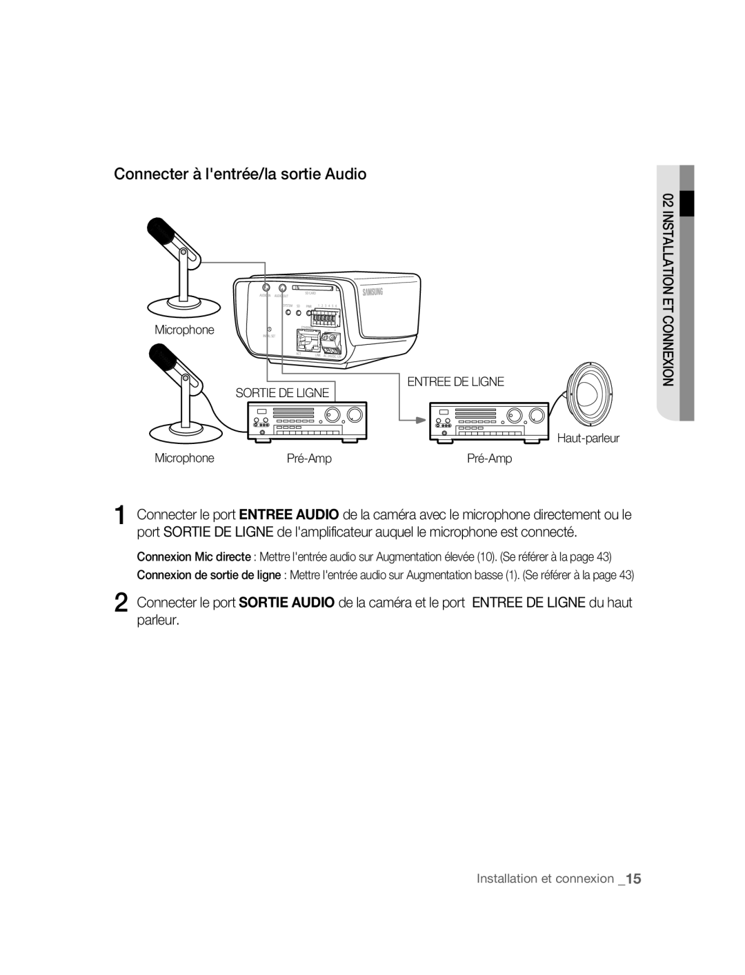 Samsung SNC-M300P manual Connecter à lentrée/la sortie Audio, MicrophonePré-Amp, Haut-parleur Pré-Amp 