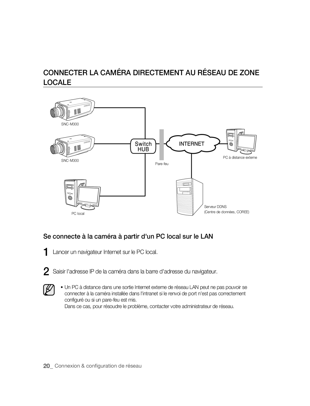 Samsung SNC-M300P manual Connecter LA Caméra Directement AU Réseau DE Zone Locale 