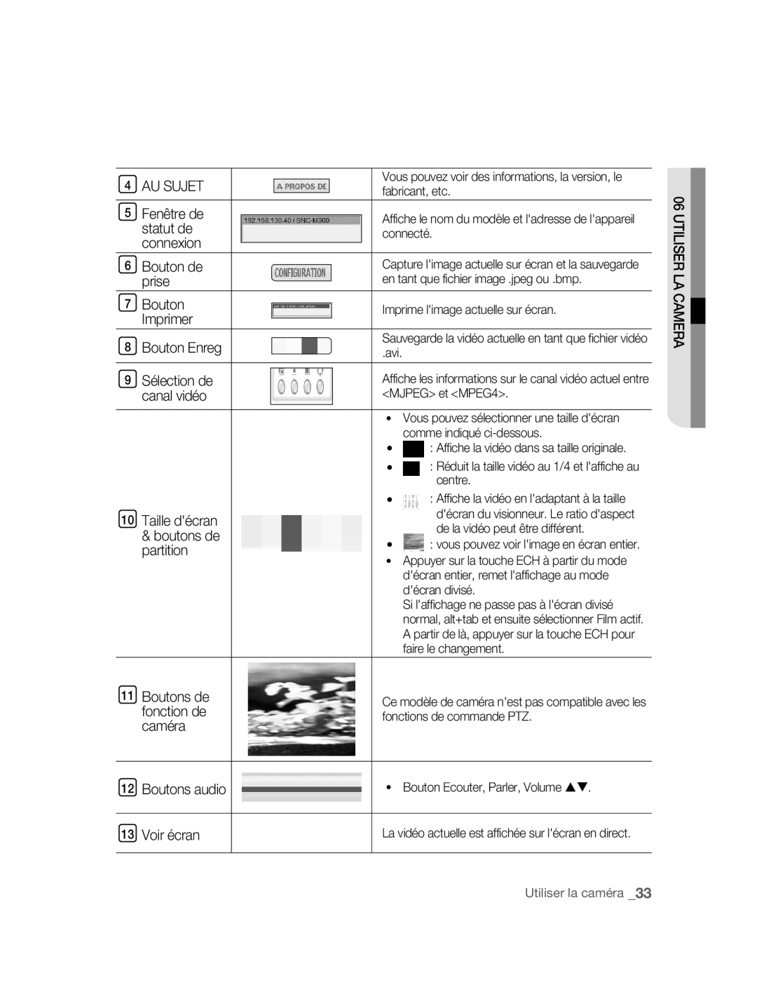 Samsung SNC-M300P manual AU Sujet, Bouton de prise Bouton Imprimer Bouton Enreg, Fenêtre de statut de connexion 